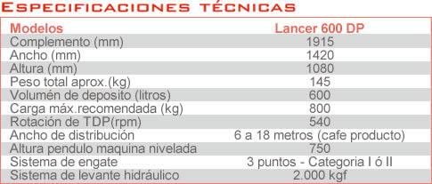 Especificaciones Tecnicas Lancer 600 DP